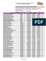 Secos Sat, Docentes, EPU, Secos