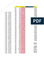 Pair Trading Amey