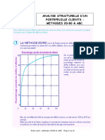 Methode 20 80 Et ABC