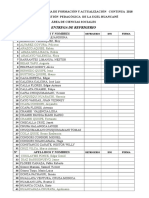 Taller Del Programa de Formación y Actualización - Materiales