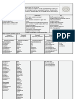 Final sp1 Unit 3 Essential Descubre La Familia