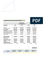 Horizental Analysis On Income Statement