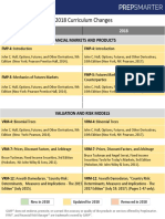 2018 FRM Part 1 Curriculum Changes