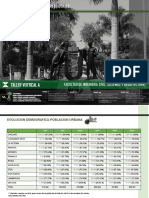 Análisis Demográfico-Chiclayo Metropolitano