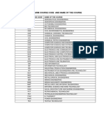 B.Tech./B.Pharm Course Code Name of The Course