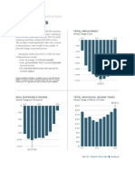 Obama Tax Plan: Massachusetts