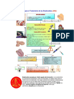 Algoritmo para El Tratamiento de Las Bradicardias