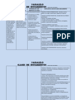 Paralelo Clases de Documentos 2