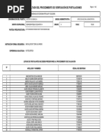 Result A Do Verifica C I On Post U Laci Ones