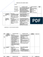 Yearly Plan For Science Form 3