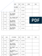 VOTACIONES