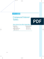 Compound Interest Tables