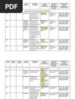 Analisis Codigo Penal Guatemalteco