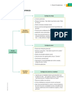 Oexp12 Esquema Sintese Trovadoresca