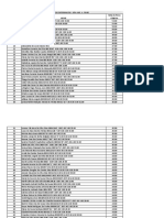 Ordem de Classificação 304-Técnico em Enfermagem UPA AUG A.Filho - João Pessoa - AOCP