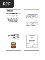 Sistemas Ambientales Recurso Suelo