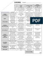 Persuasive Speech Rubric