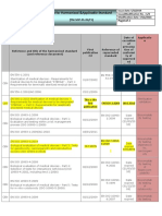 Medical Devices Harmonized Standard