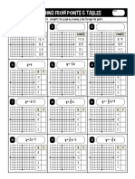 GRAPHING From Points & Tables: y x-1 y - 2x y X