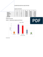 Descripcion Datos Cualitativos