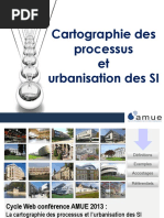 Cartographie Processus Urbanisation SI