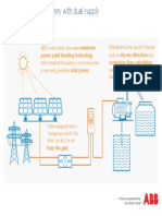 Solar Pump Drive Infographic Press