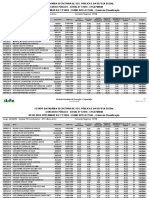 Resultado Preliminar Da 1a Etapa - PMPB (Prova Objetiva)