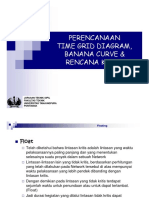 Modul 08 Time Grid Diagram, Banana Curve & Renc. Kerja