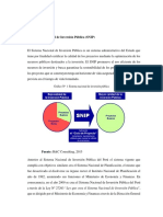 Trabajo SNIP Vs Invierte Pe