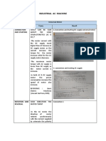 Ringkasan Teori Dan Amali (Industrial Ac Machine)