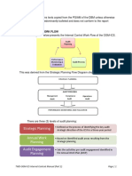 TWD IC Manual Part II I. Work Planning