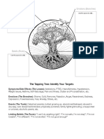 2printout Tapping Tree PDF