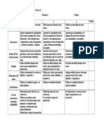 Rúbrica Texto Instructivo