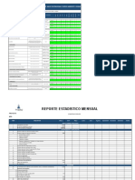 Reporte Estadistico Mensual SSOMA Obras