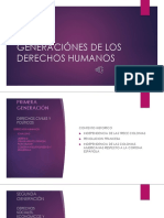 Generaciónes de Los Derechos Humanos