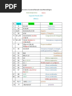 Ejercicios Tarea #1 MM111-2018 PDF