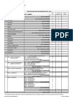 Estimate CSI Format