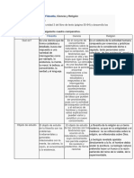 Tarea 3 de Filosofia