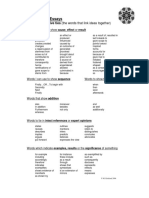 Language of Essays - Cohesive Ties PDF