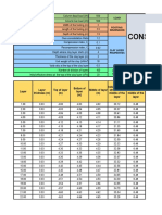 OENG1068 Consolidation Settlement Calculation Spreadsheet