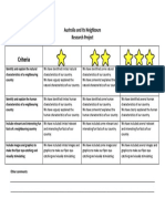 Rubric