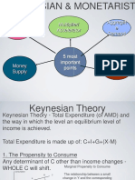 Keynes V Monetarist Keynote