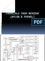 Chemicals From Benzene (Nylon & Phenol)