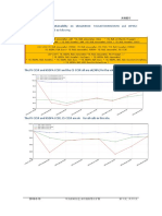 The Anlalysis of The CS PS HSDPA CCSR y