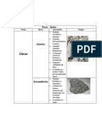 Laboratorio 3 de Geologia1