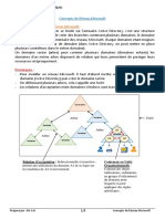 Concepts de Réseau Microsoft