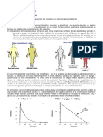 Farmacocinetica Modelo Monocompartimental