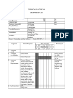 Clinical Pathway Demam Tifod by Kars