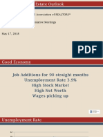 May 2018 Economic & Real Estate Outlook: Lawrence Yun's Presentation Slides