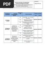 Cronograma de Actividades Administración y Recuperación de La Cartera de Crédito